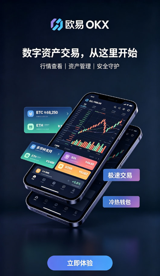 欧交易所app下载官网操作界面体验